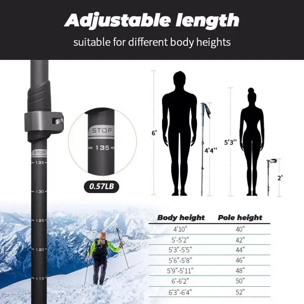 Trekking Walking Hiking Sticks